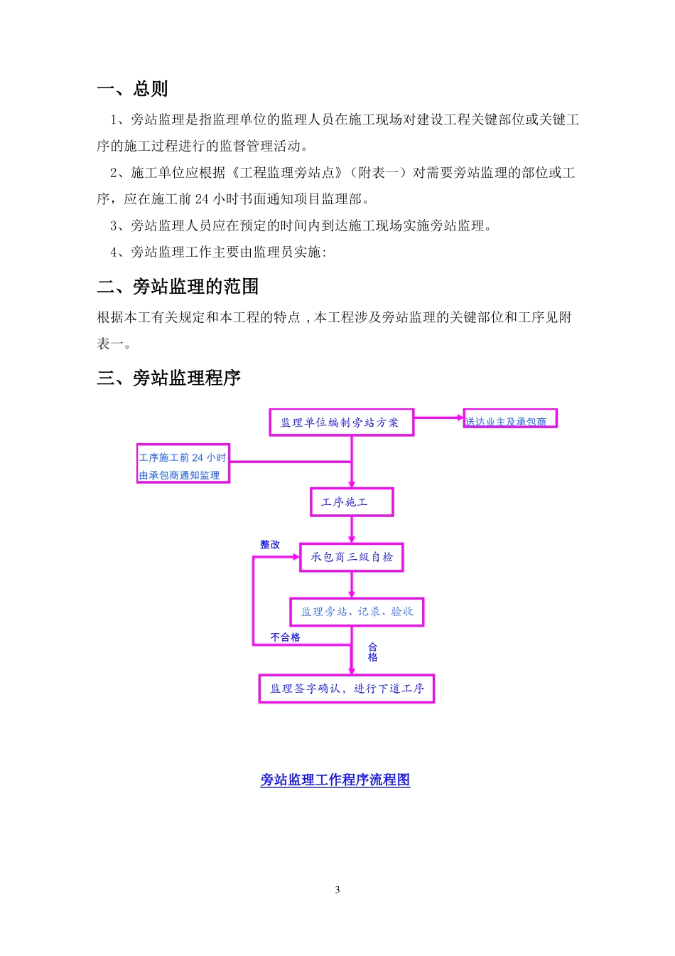 地铁工程监理旁站方案_第3页