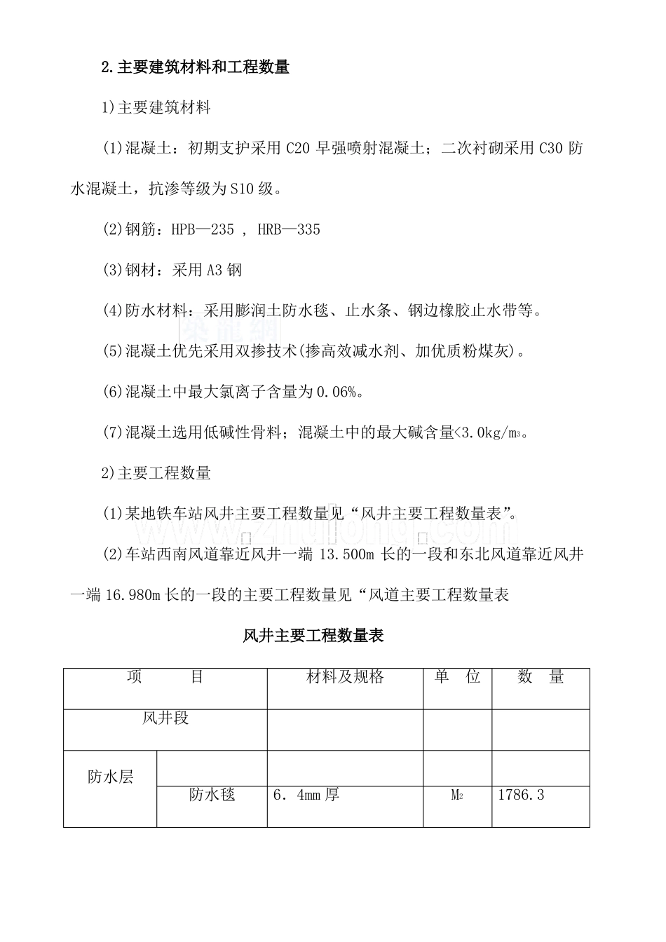 地铁车站风井及风道施工方案_第2页