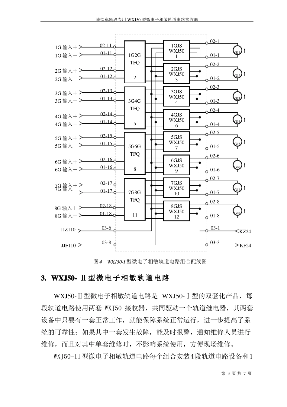 地铁车辆段专用轨道电路-WXJ50接收器_第3页