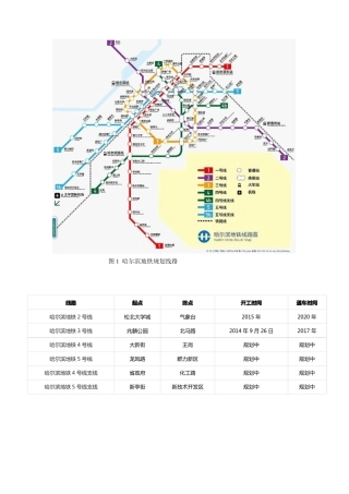 地铁项目BIM方案