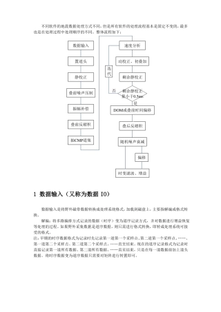 地震数据处理