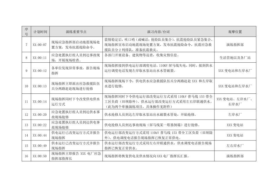 地震灾害应急救援演练模板_第3页