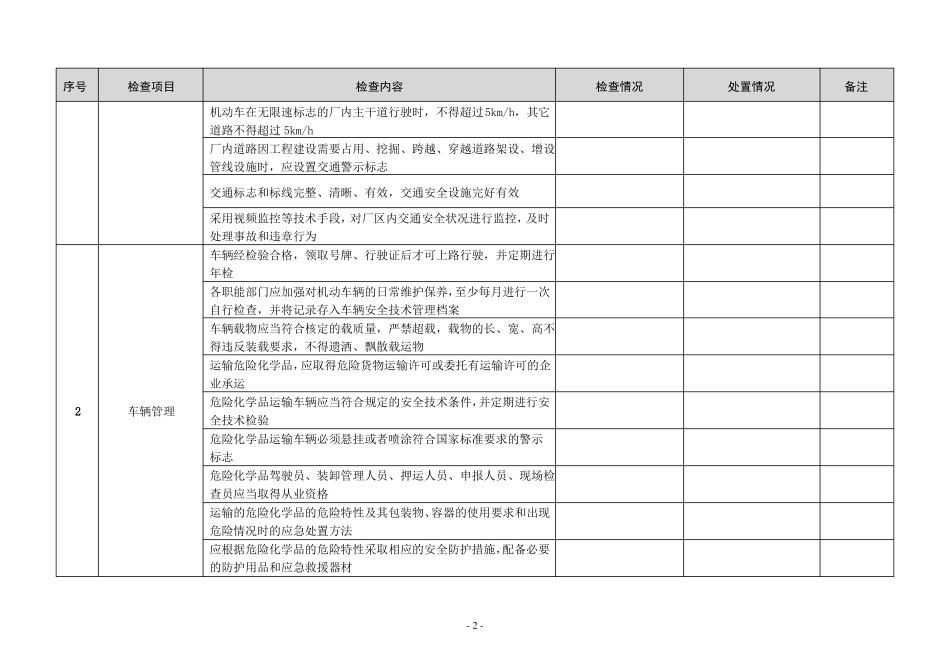 场内运输车辆安全检查表_第2页