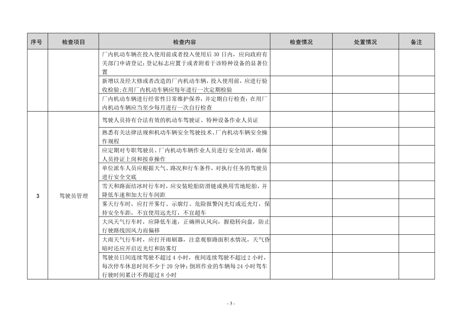 场内运输车辆安全检查表_第3页