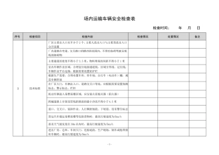 场内运输车辆安全检查表