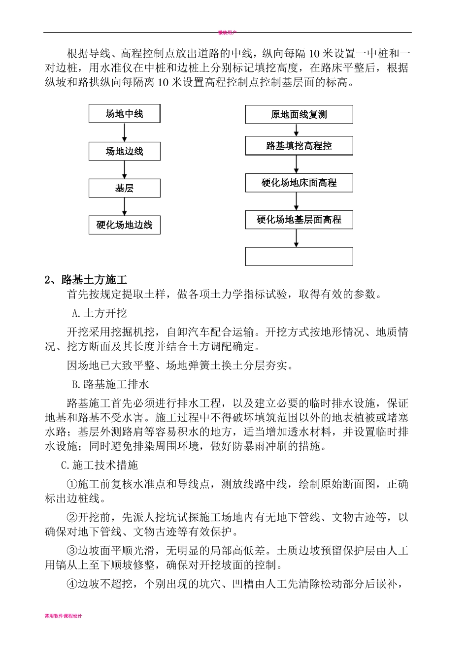 场地硬化施工方案_第2页