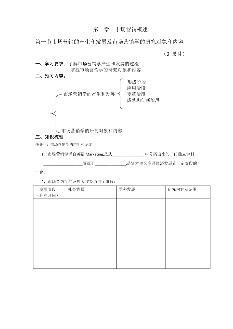 场营销任务单_第1页