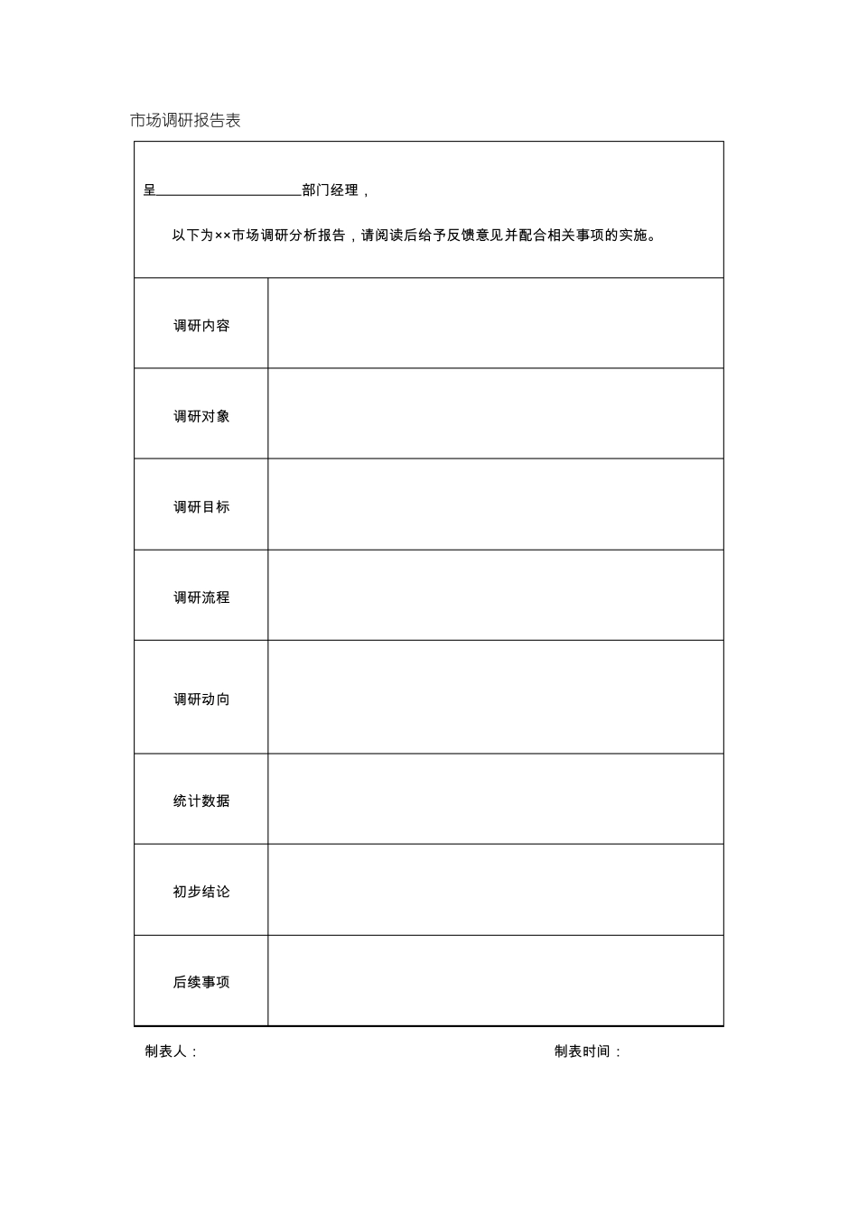 场调研很实用的表格制作_第1页