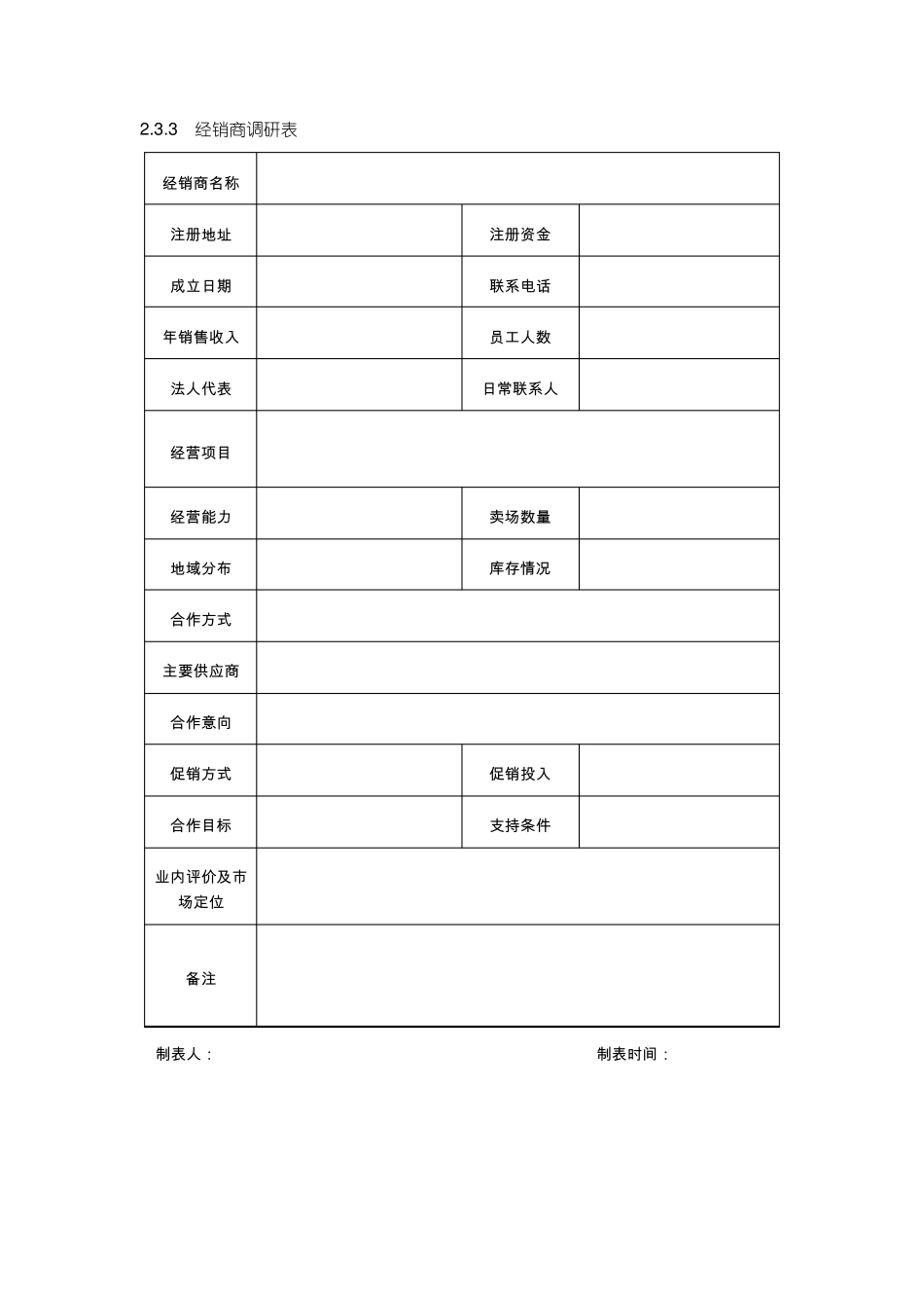 场调研很实用的表格制作_第2页
