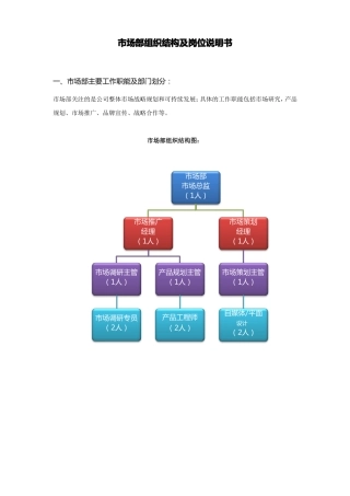 场部组织结构及岗位说明