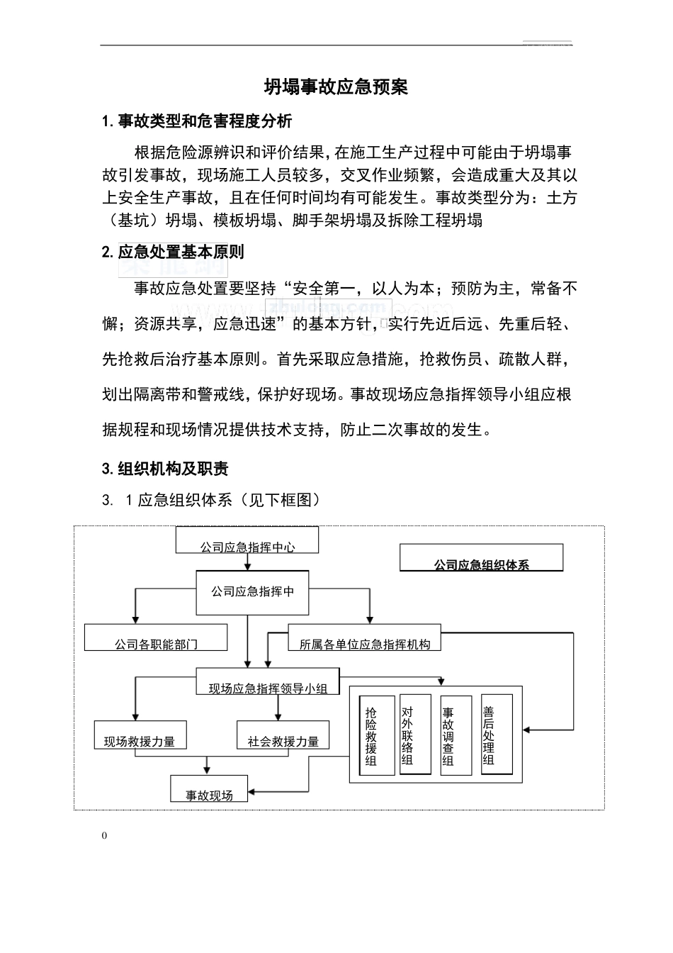 坍塌事故应急预案_第2页