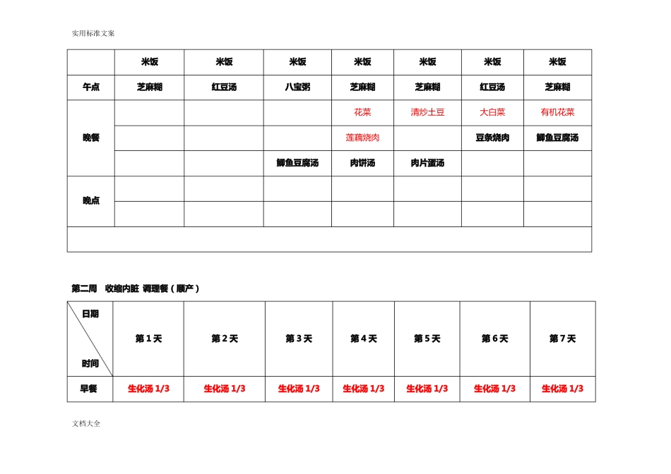 坐月子顺产食谱菜单一览表_第2页