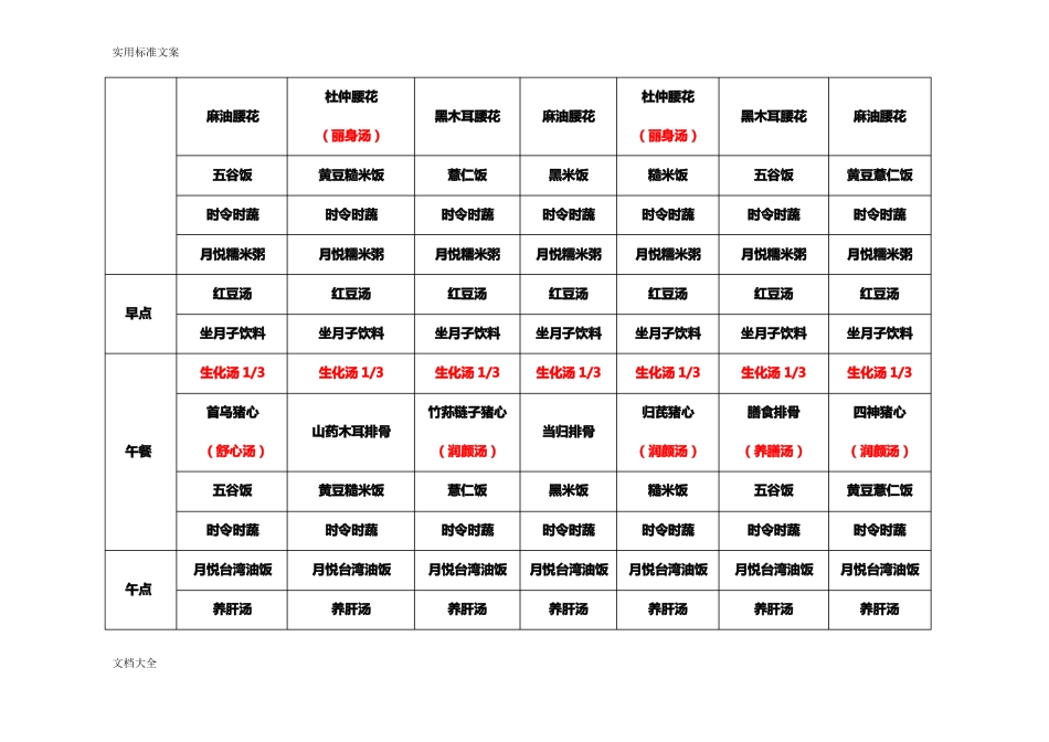 坐月子顺产食谱菜单一览表_第3页