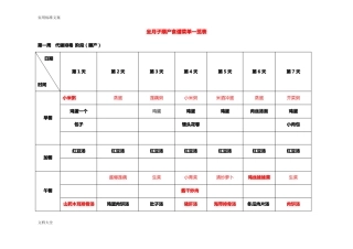 坐月子顺产食谱菜单一览表
