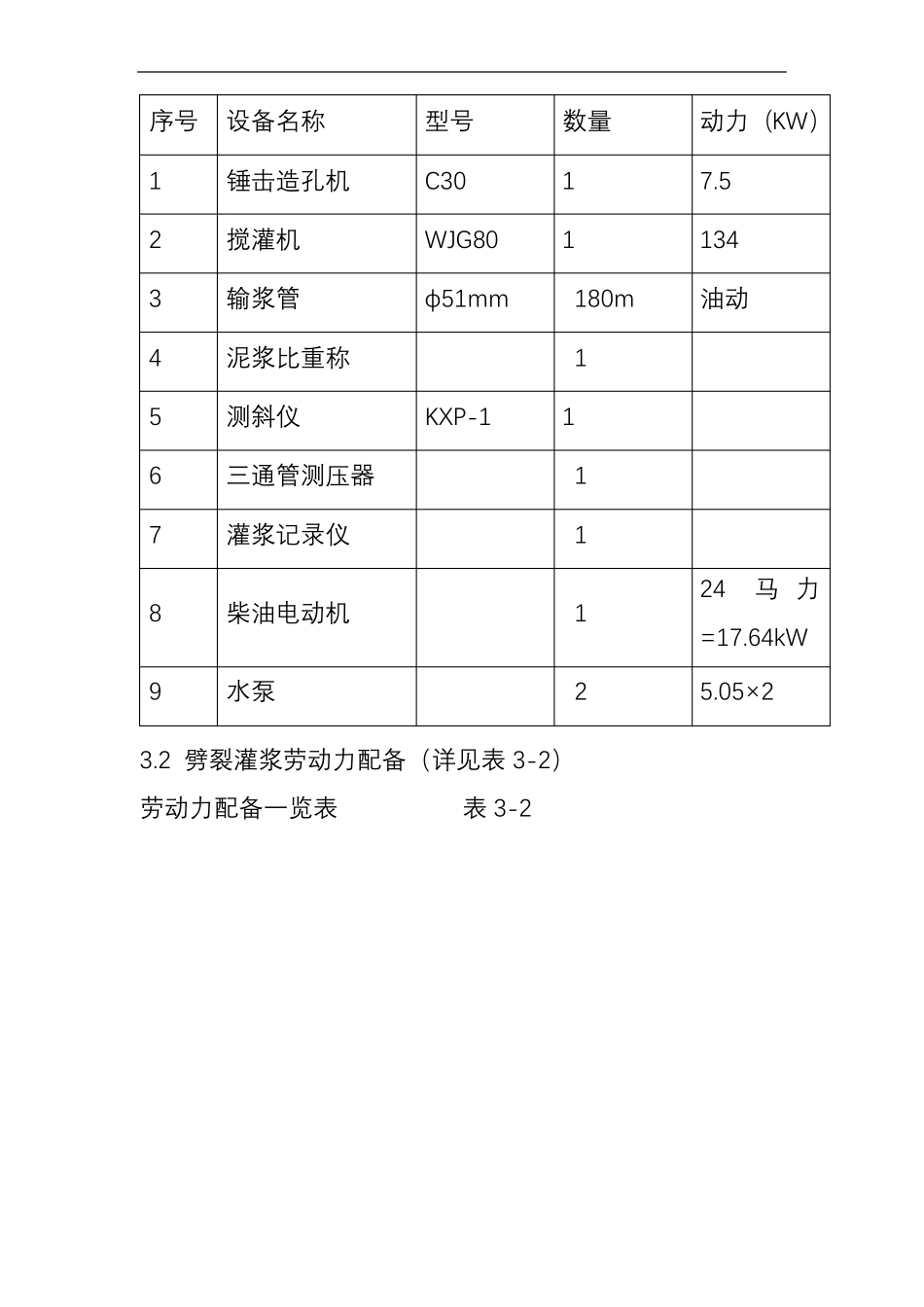 坝体劈裂灌浆施工_第3页