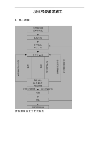 坝体劈裂灌浆施工