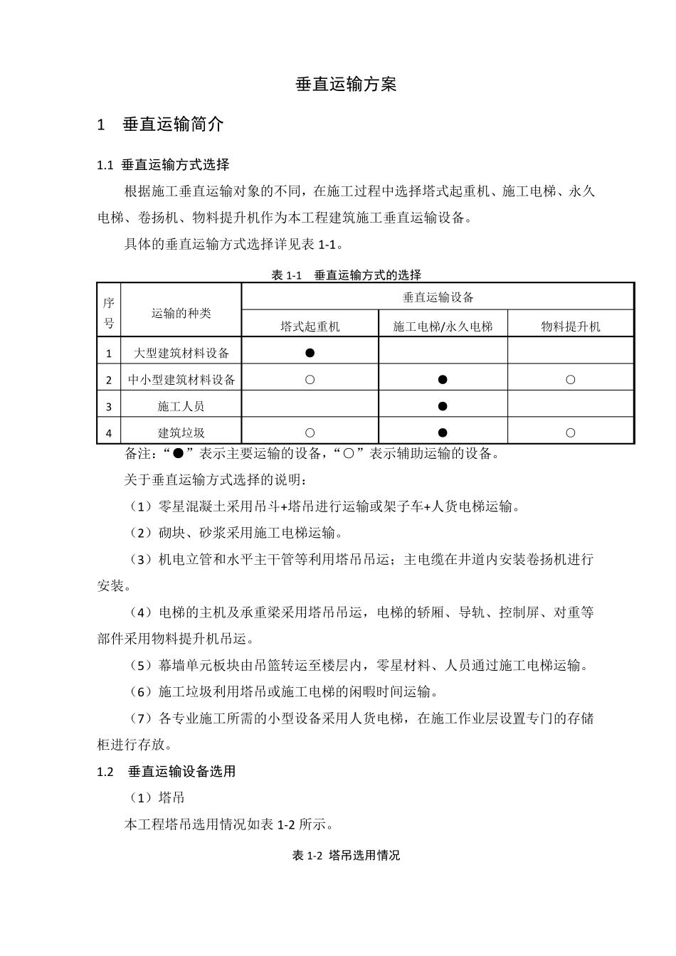 垂直运输方案_第1页