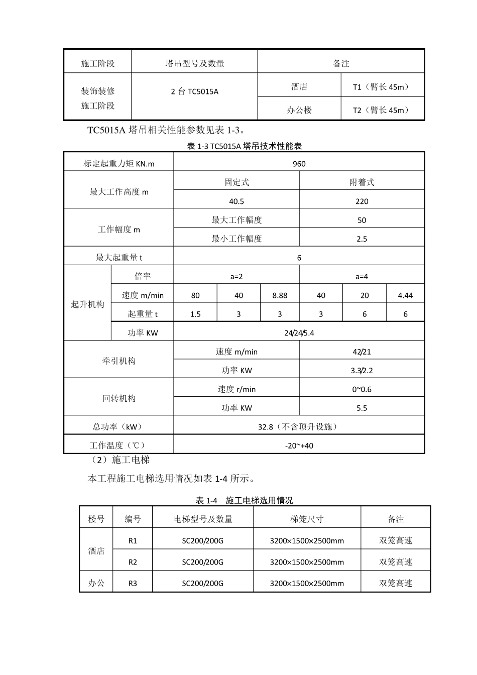 垂直运输方案_第2页