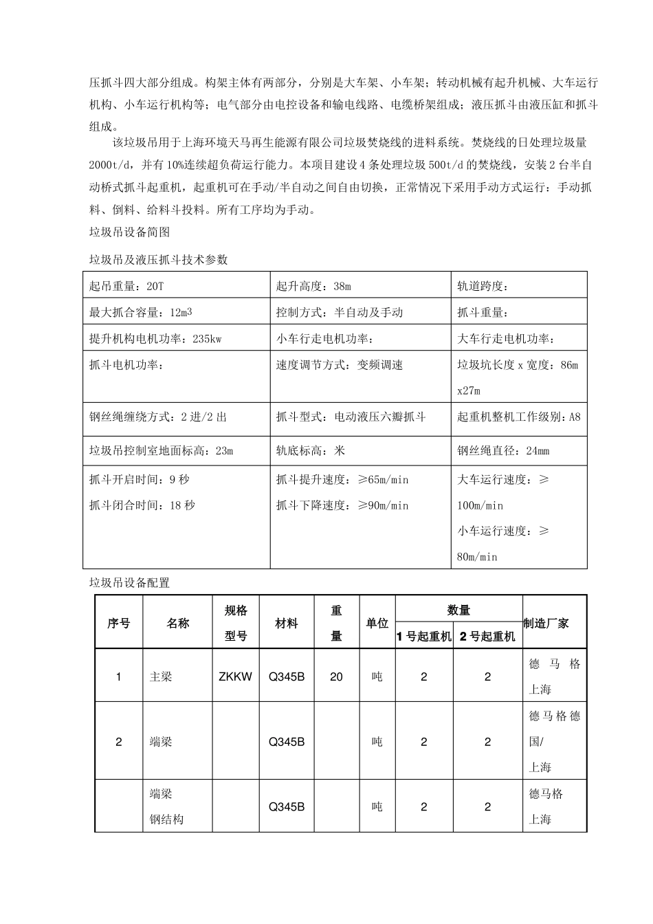 垃圾吊运行规程_第2页