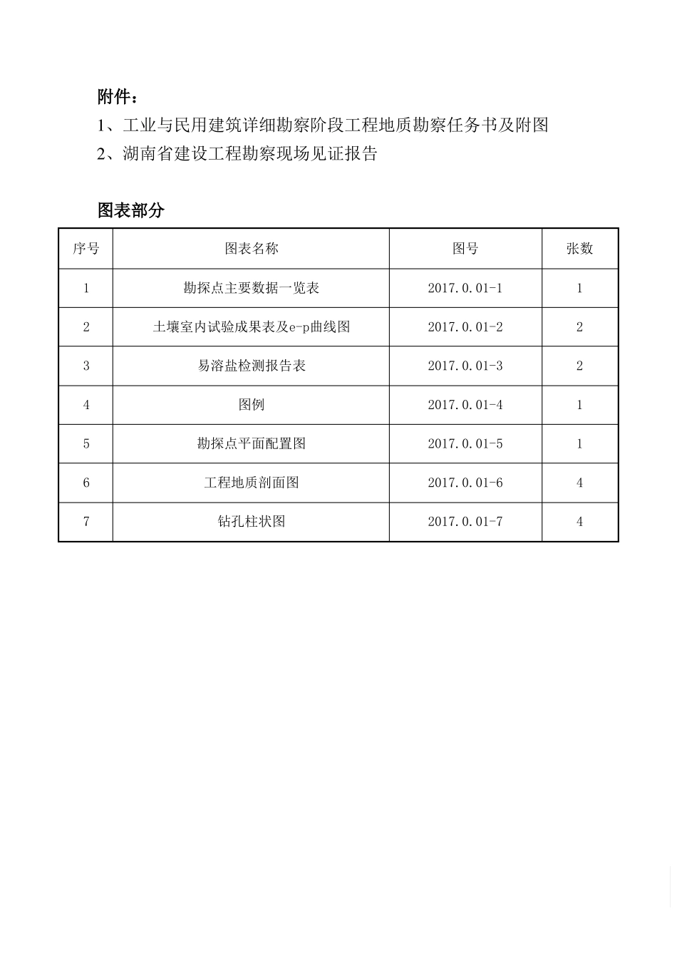垃圾站详细勘察报告_第3页