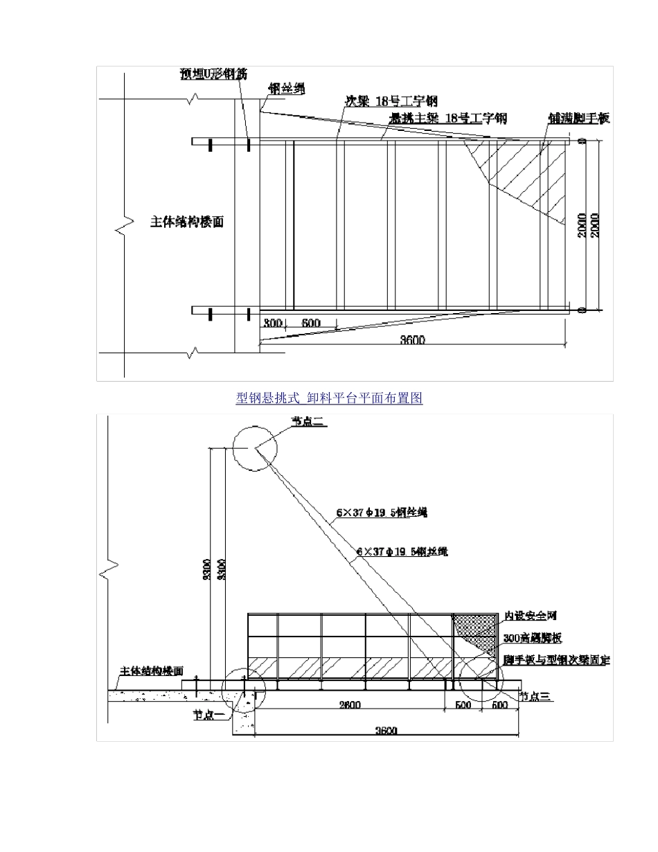 型钢悬挑卸料平台计算书_第2页