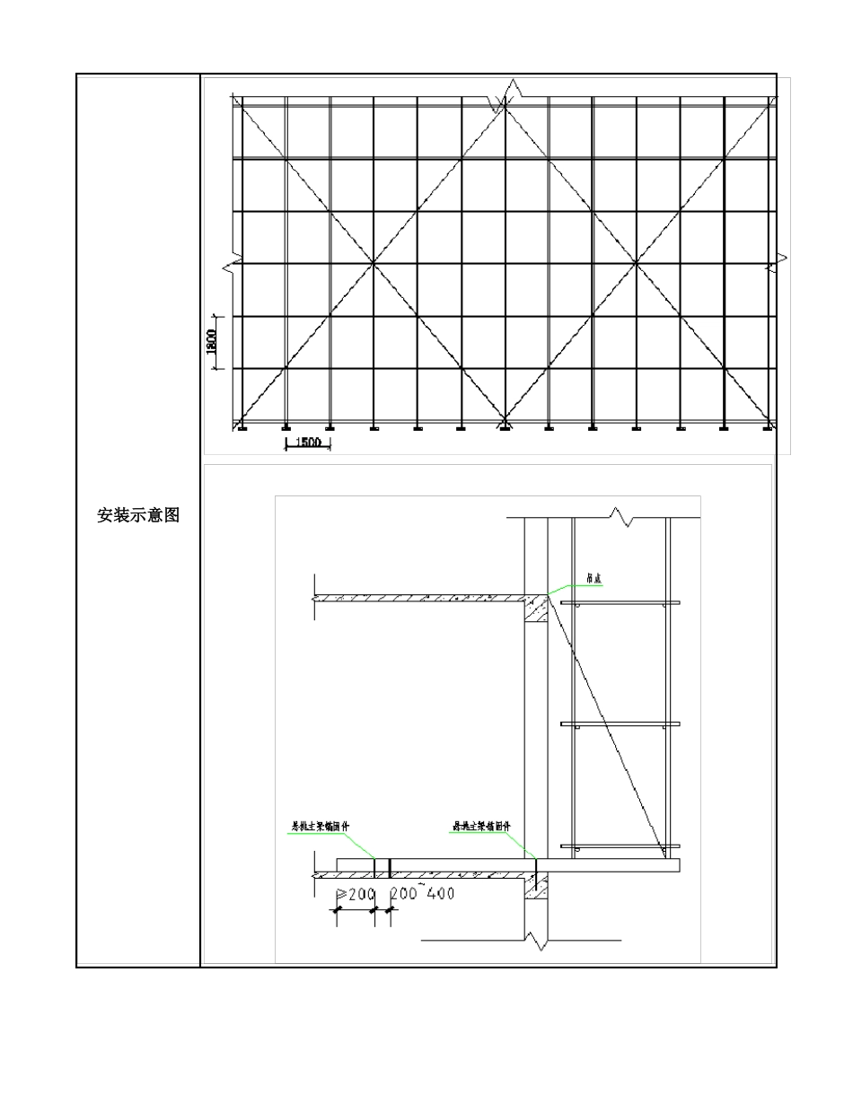 型钢悬挑脚手架扣件式技术交底_第2页