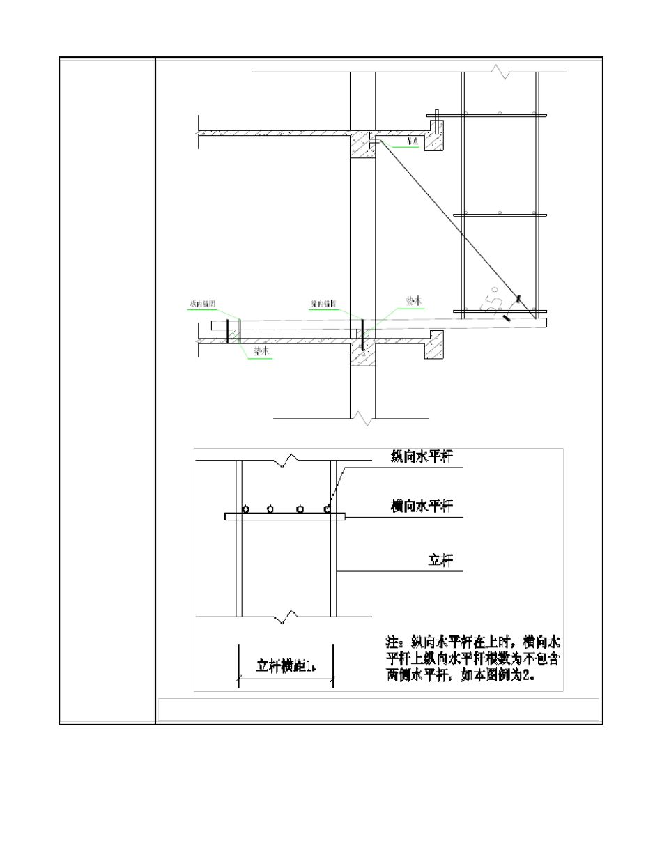 型钢悬挑脚手架扣件式技术交底_第3页