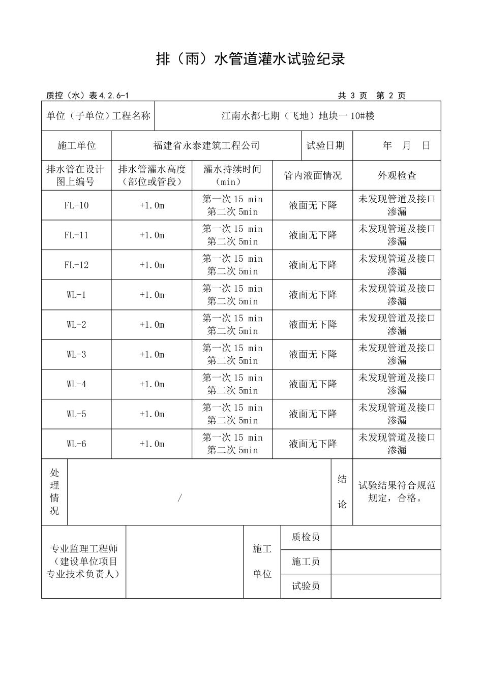 埋地排水管道灌水试验纪录_第3页