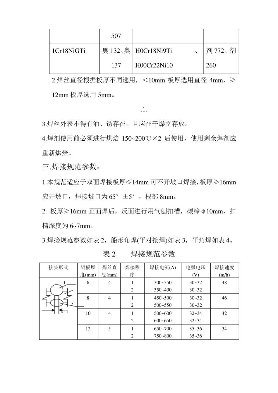 埋弧自动焊接工艺_第2页