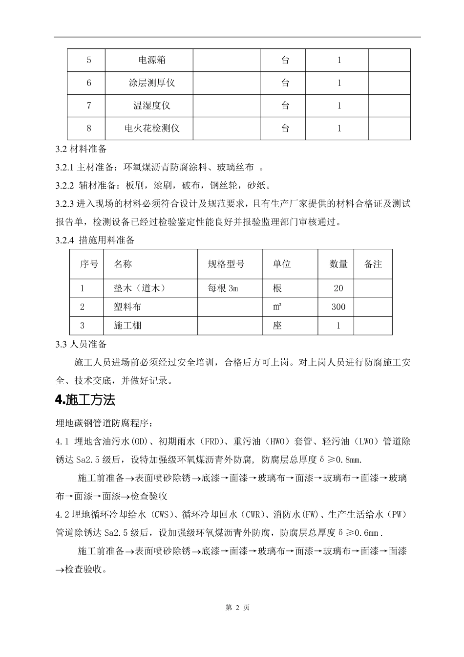 埋地管道防腐施工方案2_第2页
