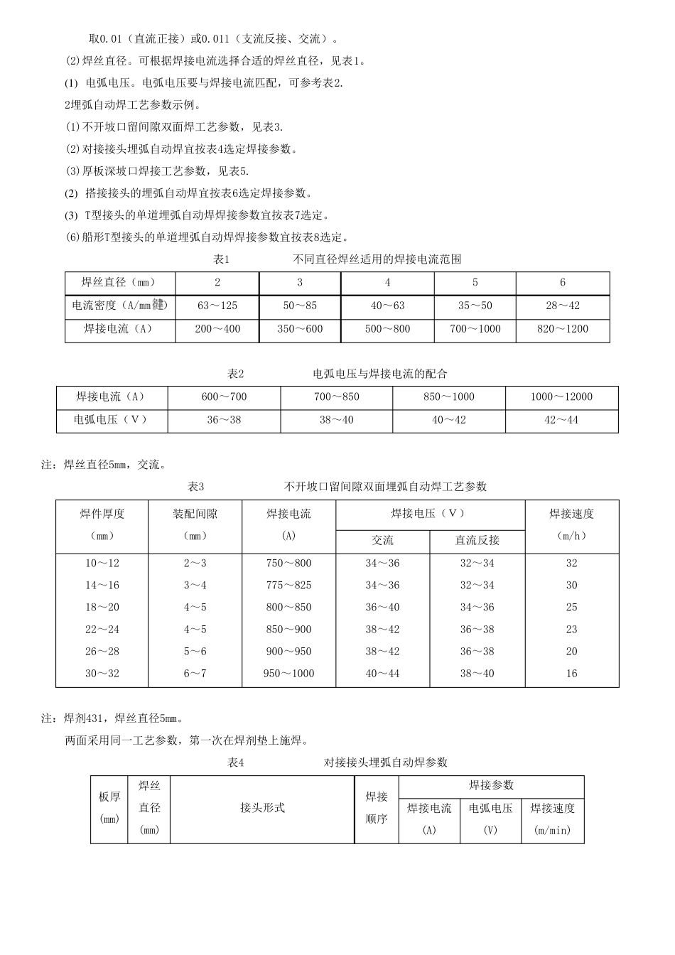 埋弧自动焊施工方案_第3页