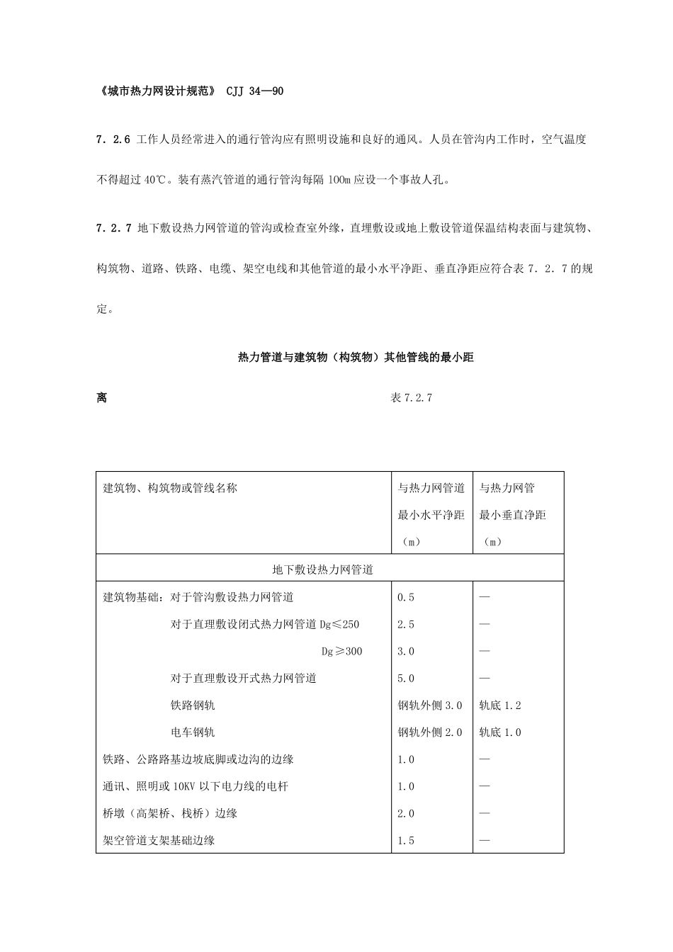 城供热强制性条文_第3页