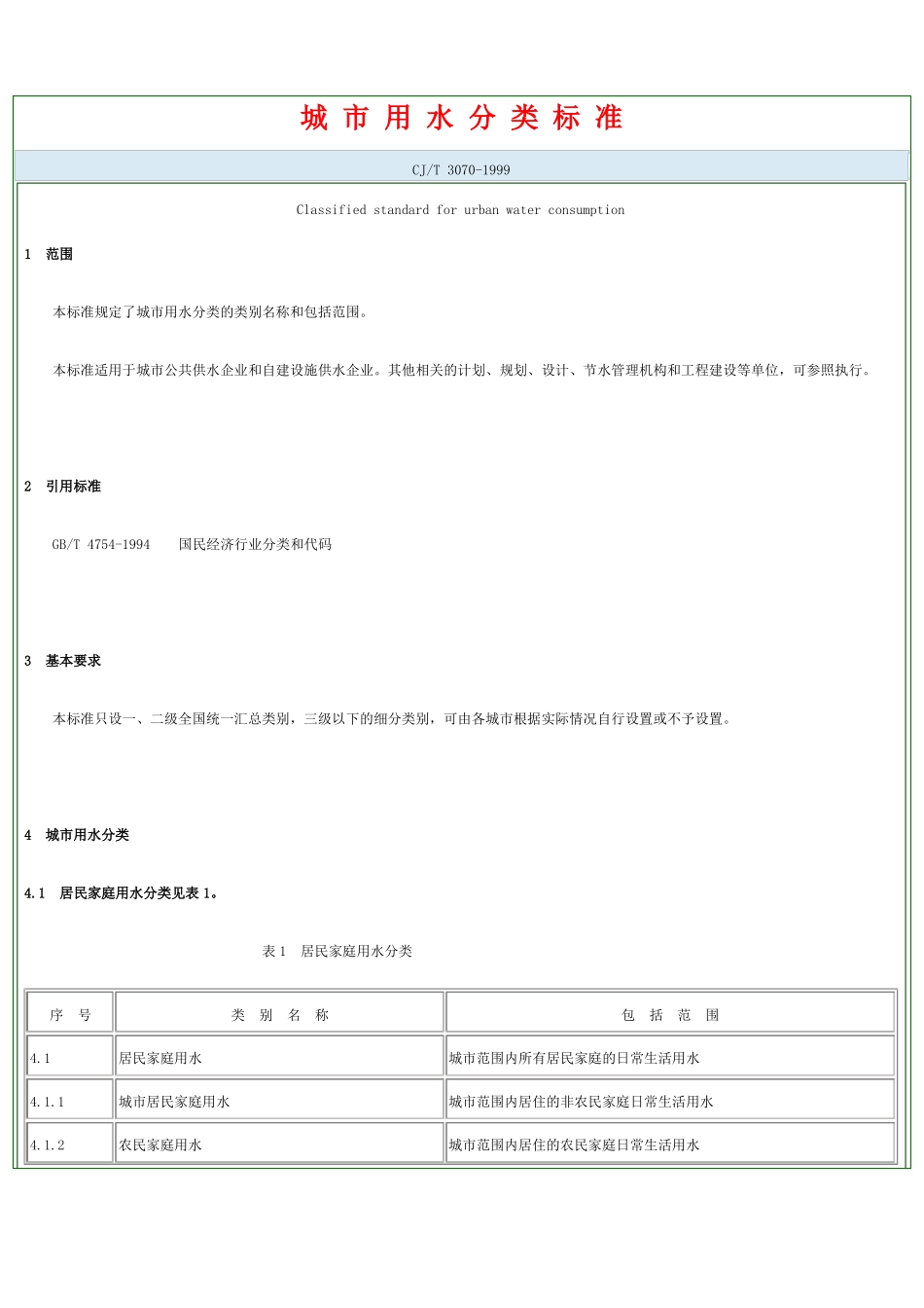 城用水分类标准_第1页