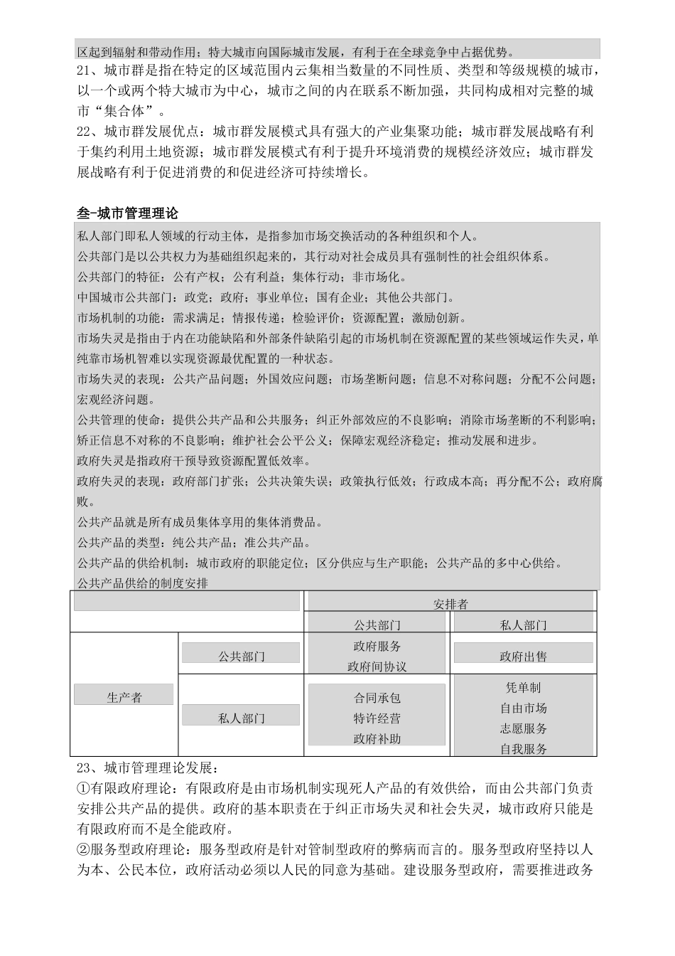 城管理学第二版_第3页