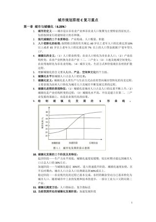 城规划原理复习重点资料