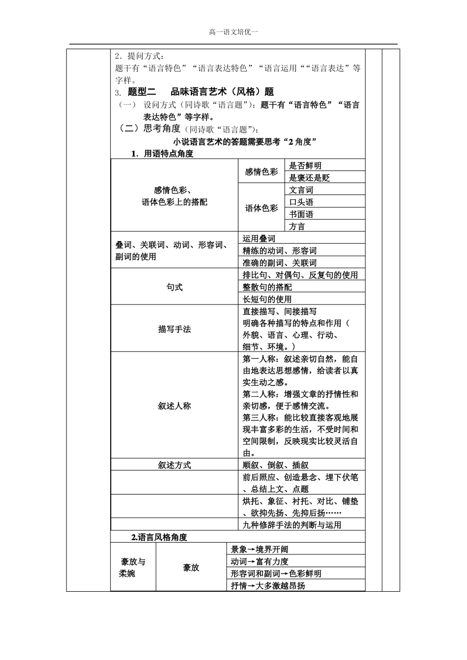 培优1：语言类题_第3页