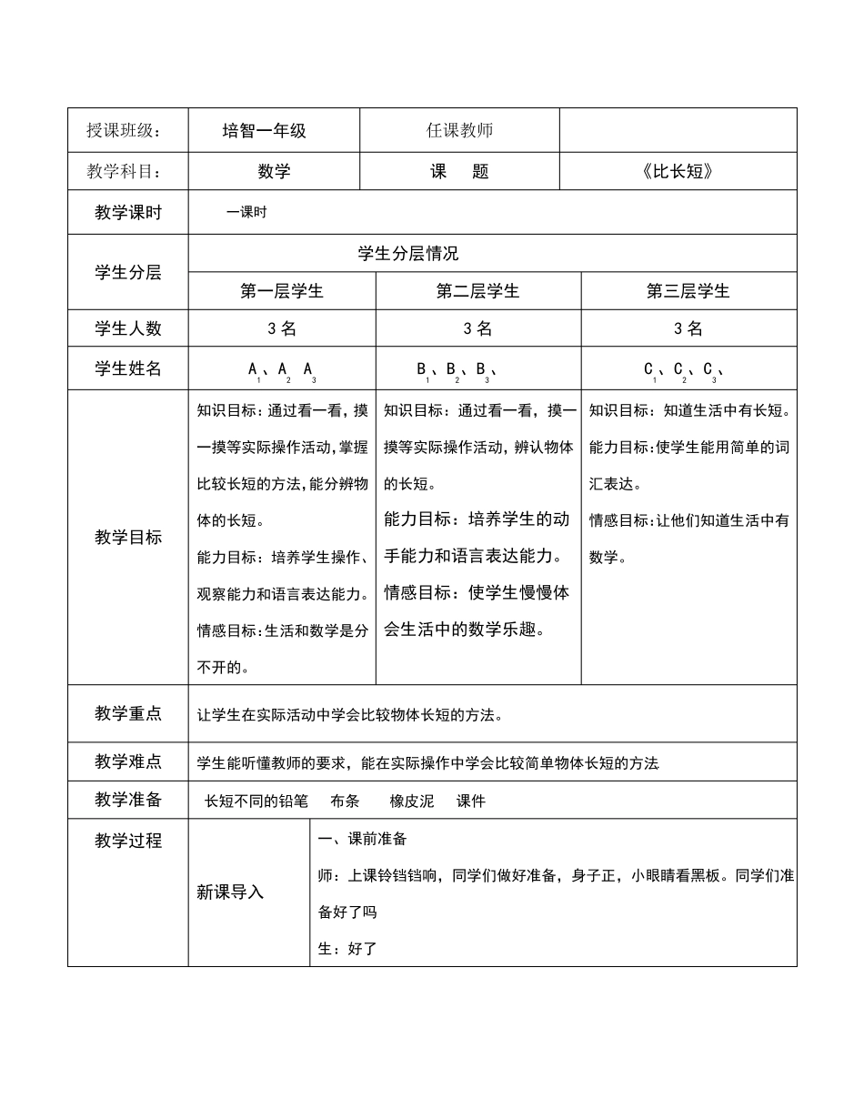 培智一年级数学比长短教学设计_第1页