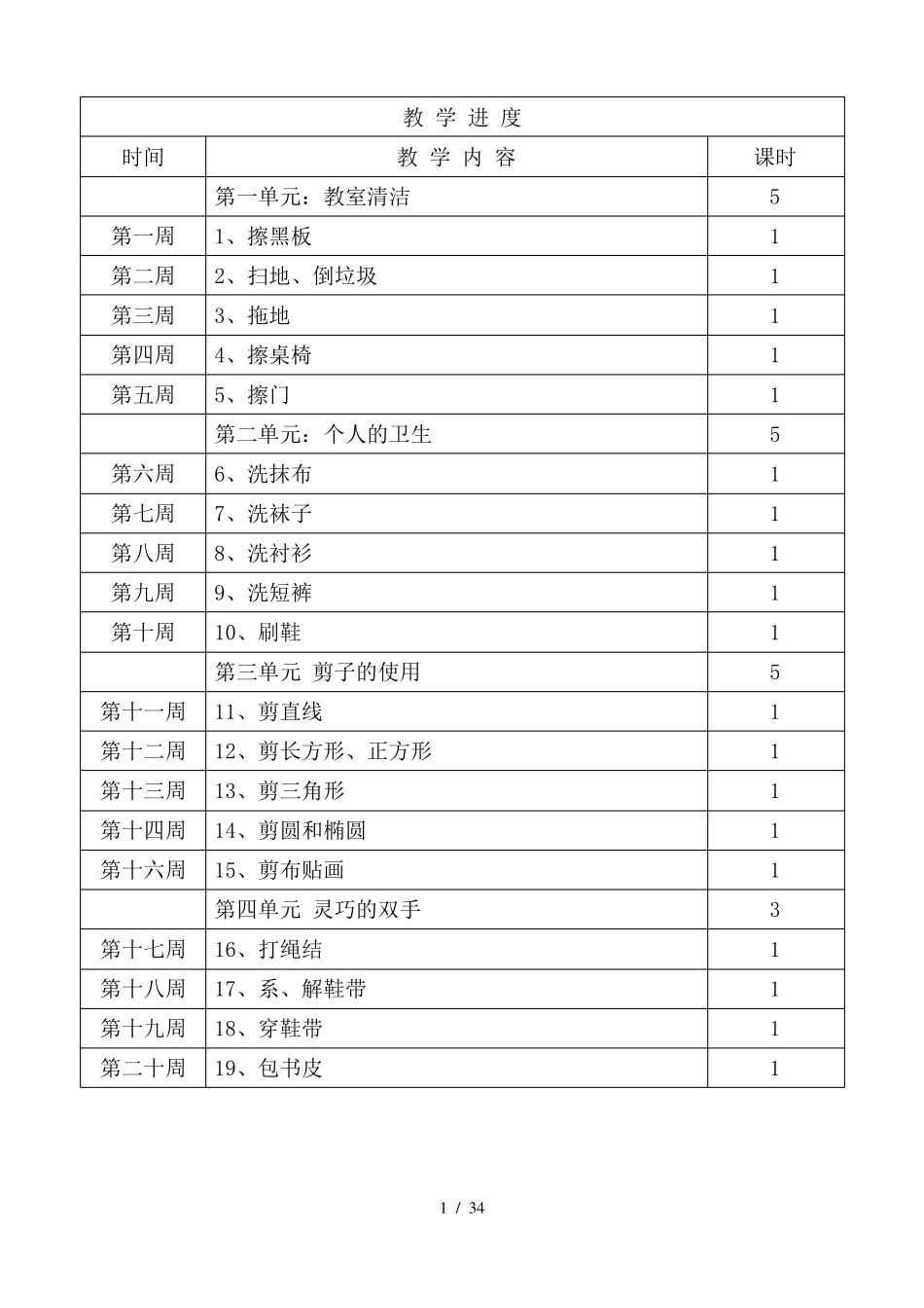 培智四年级劳技优秀教案_第1页
