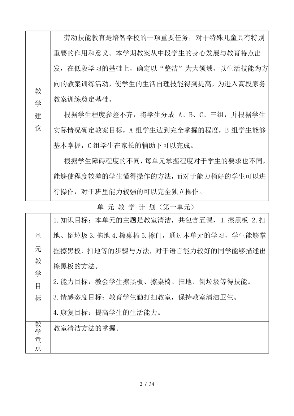 培智四年级劳技优秀教案_第2页