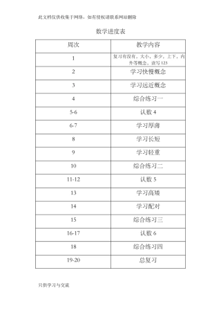 培智生活数学一年级下教案教学教材