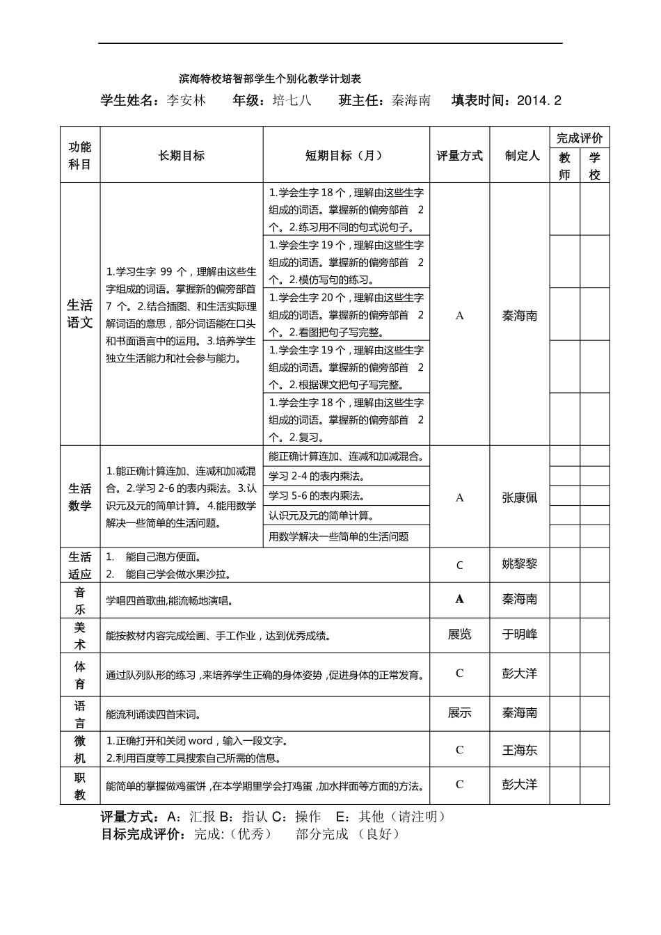 培智部学生个别化教学计划表新2014春_第1页