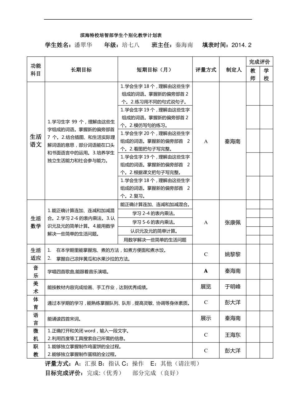 培智部学生个别化教学计划表新2014春_第2页