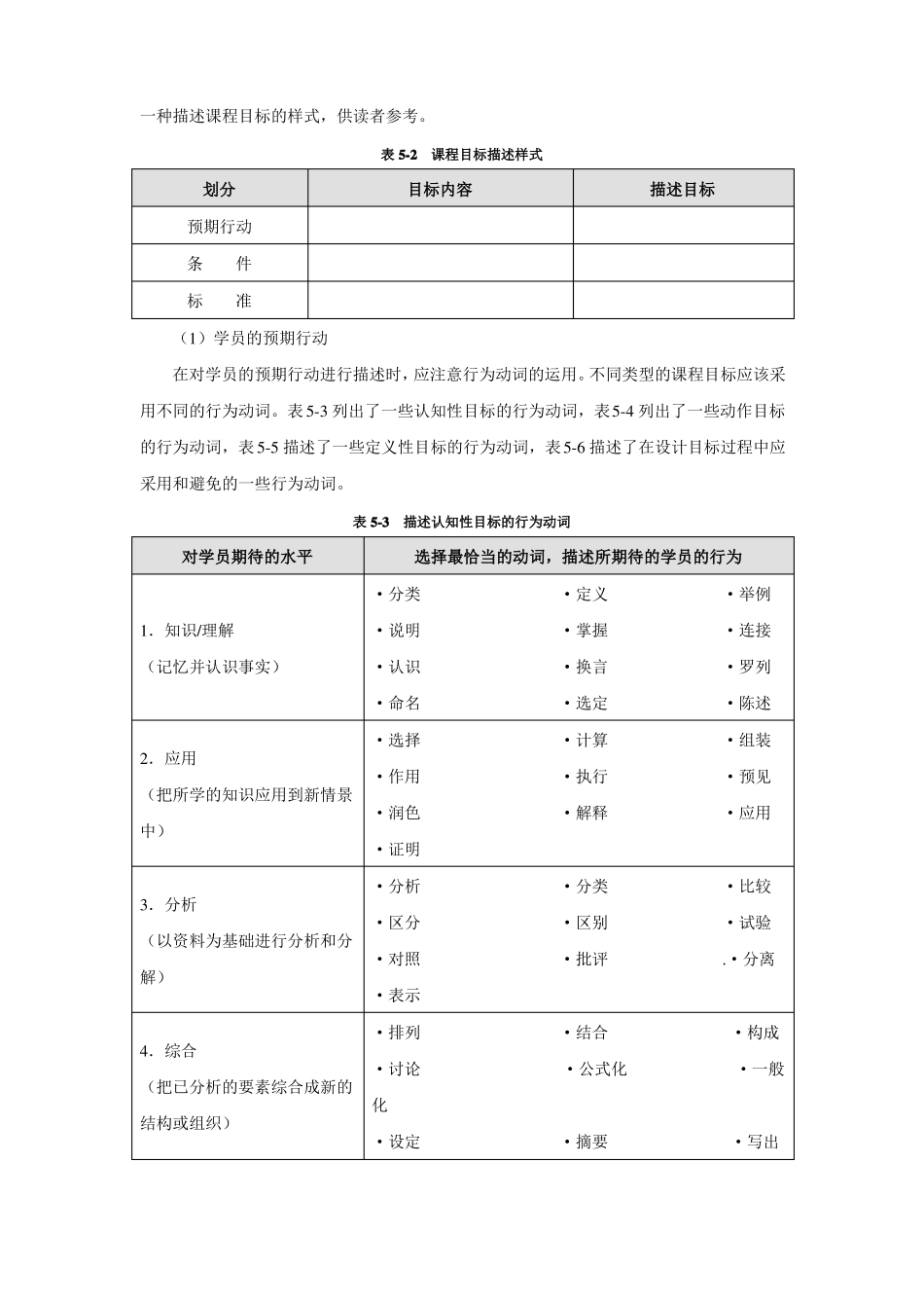 培训-培训课程设计工具_第2页