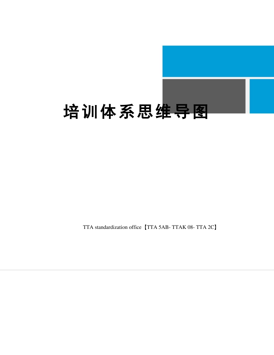 培训体系思维导图_第1页