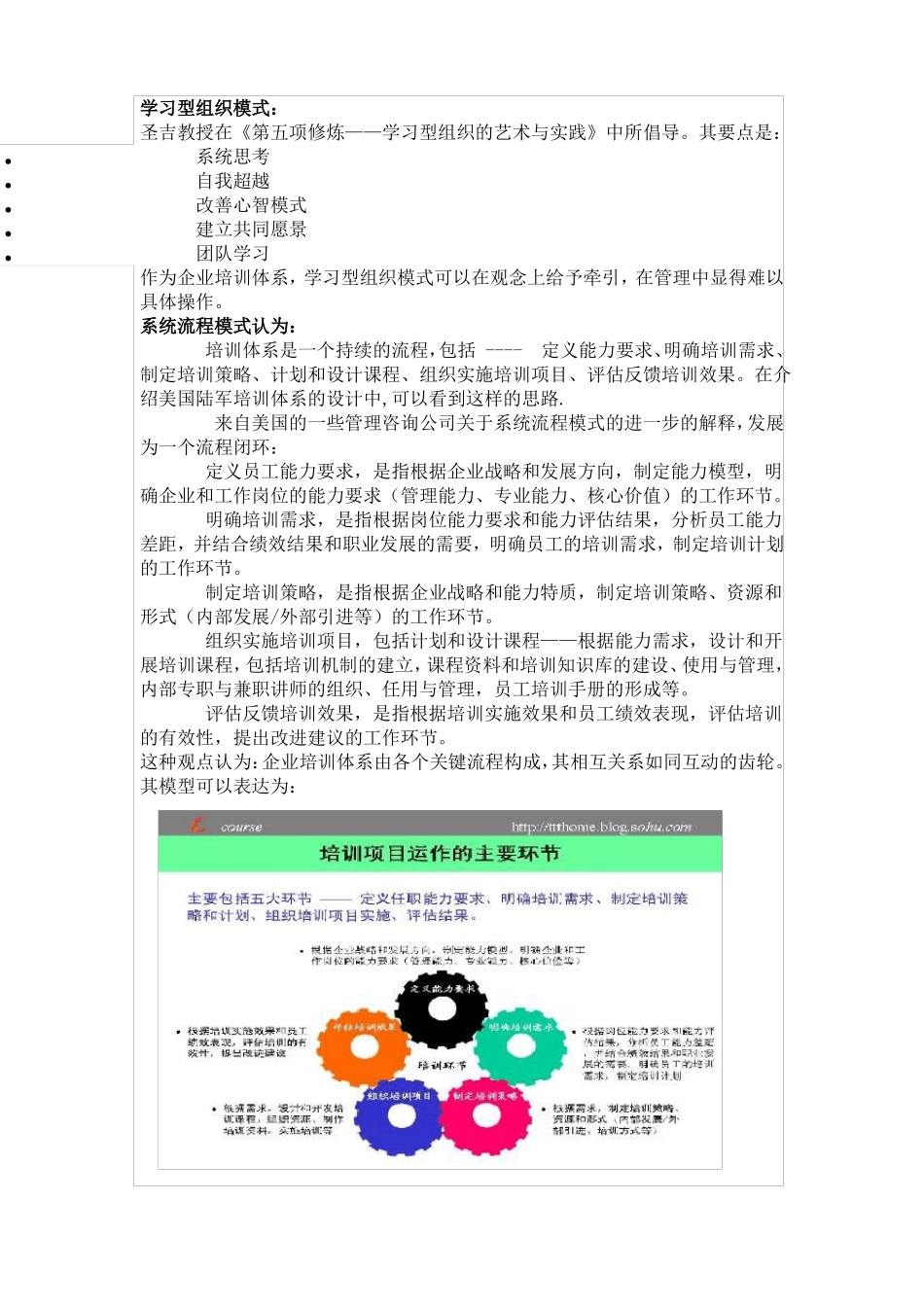 培训体系模型_第3页