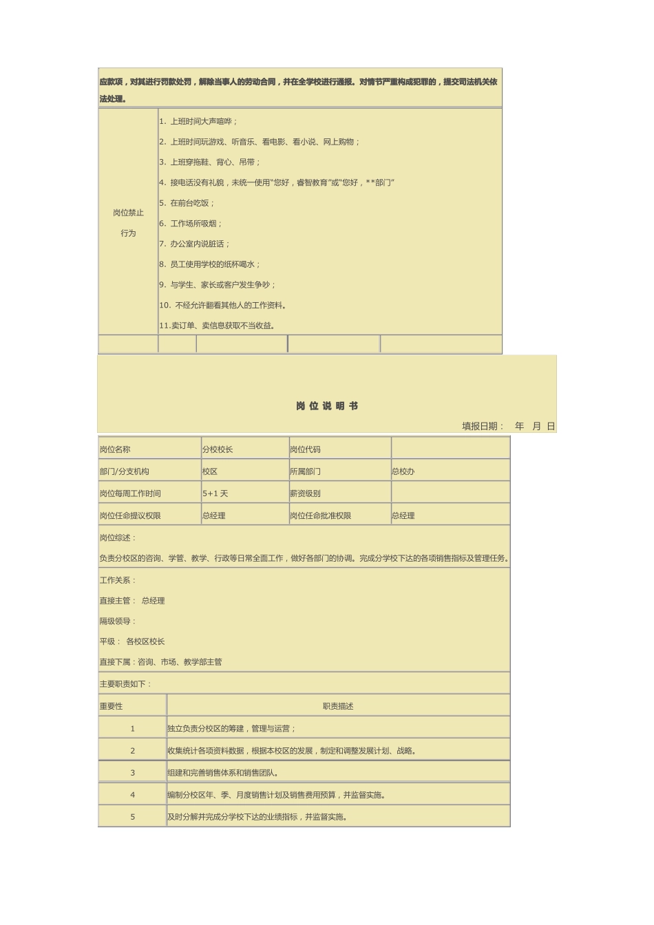 培训学校各岗位说明书_第2页