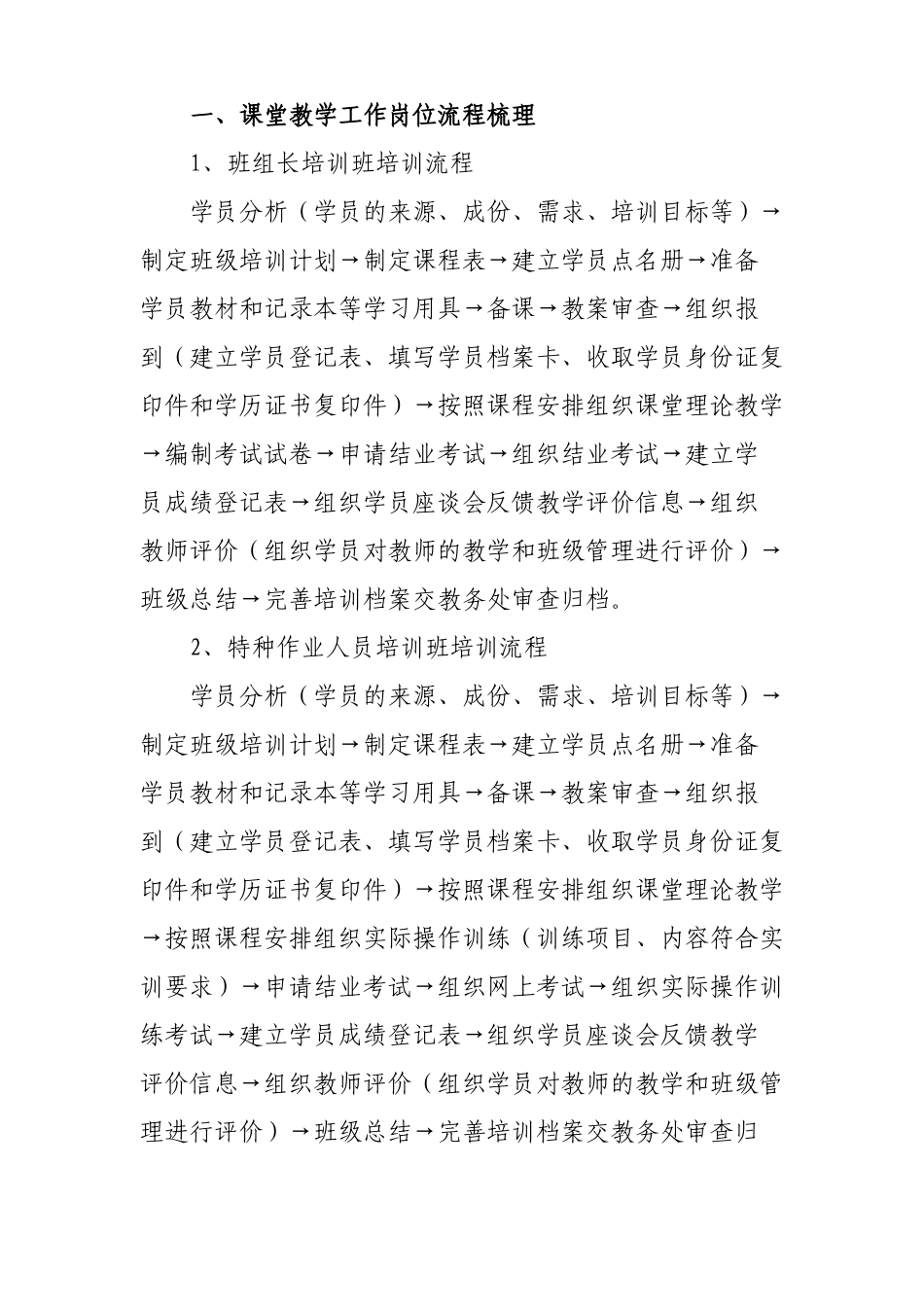 培训教学岗位流程梳理_第1页