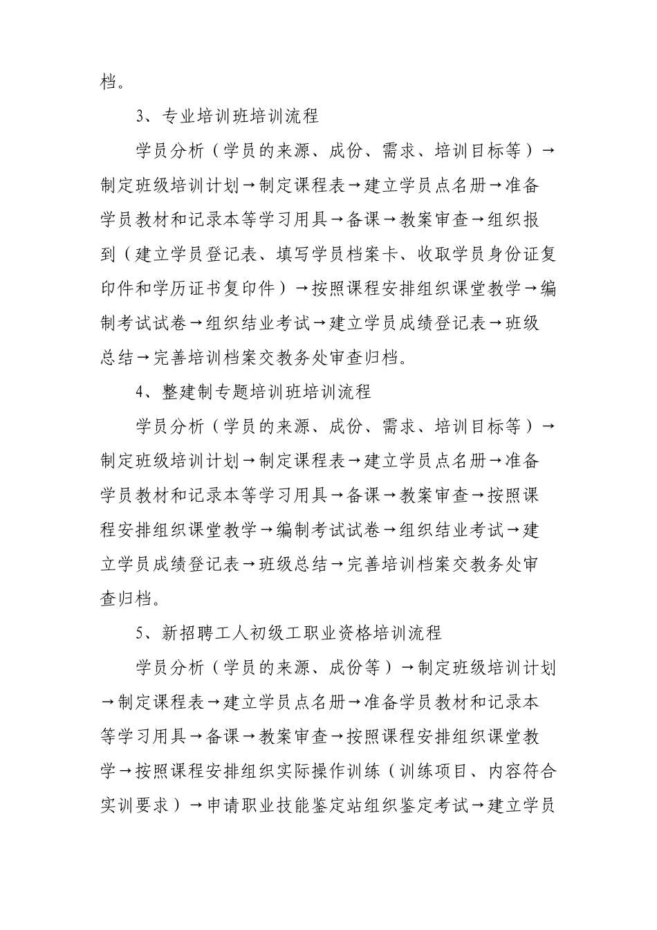 培训教学岗位流程梳理_第2页