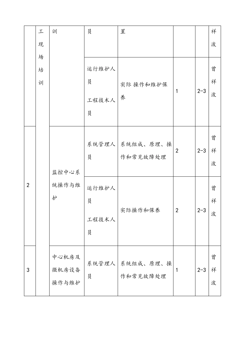 培训计划投标用_第3页