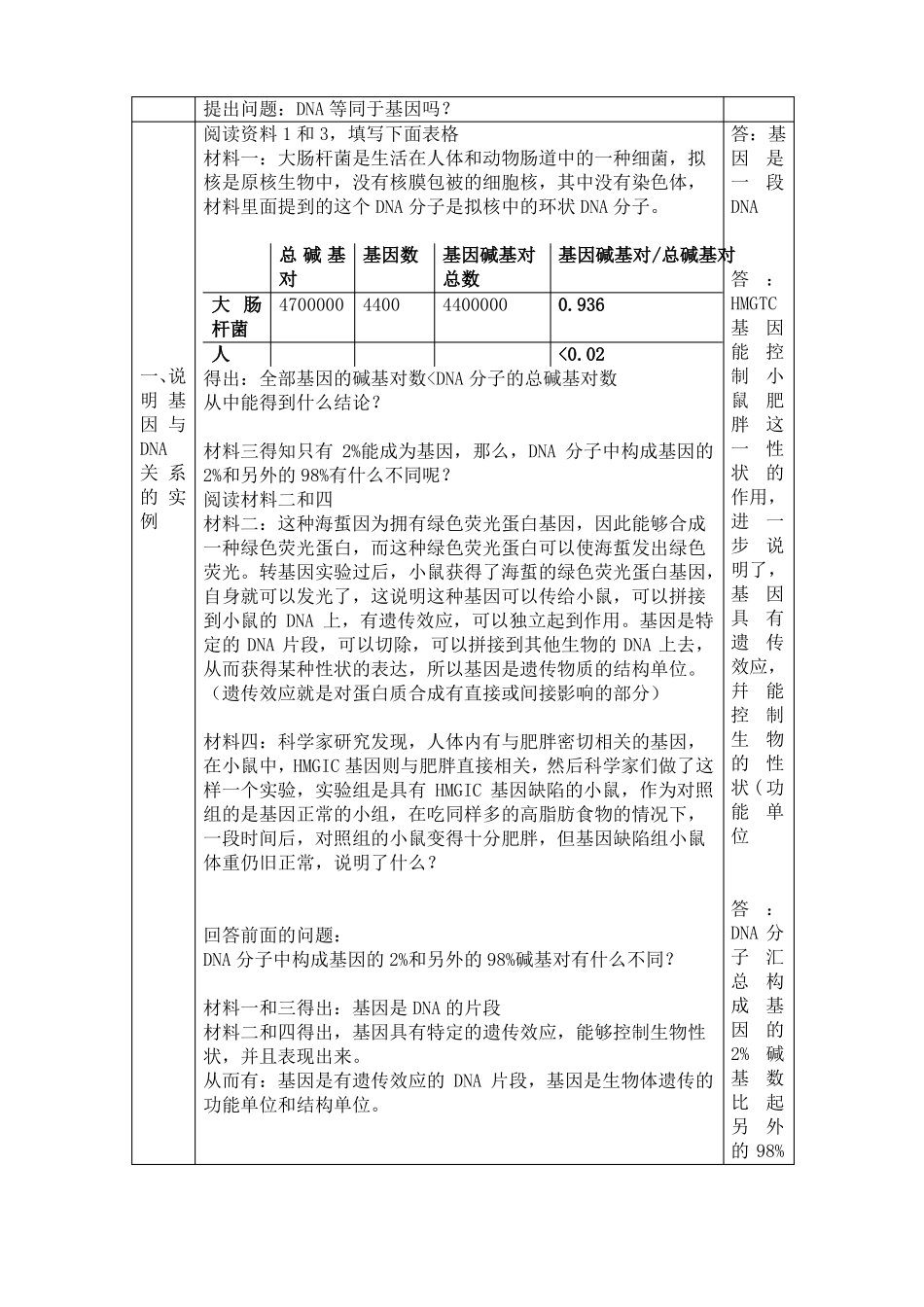 基因是有遗传效应的DNA片段教学设计上课用_第2页